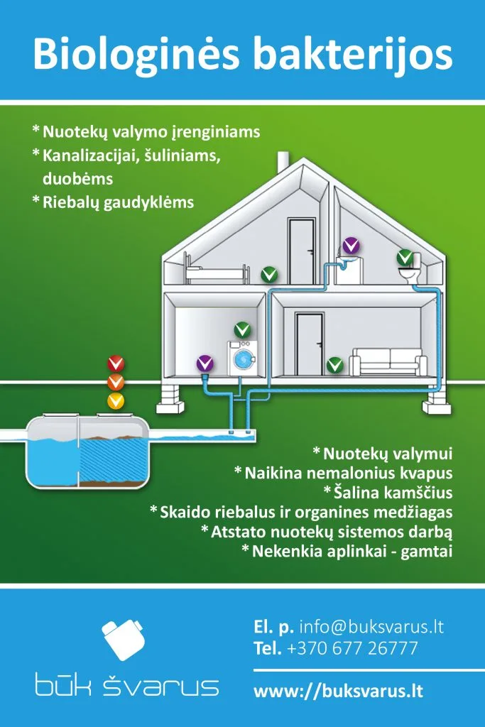 biologinės priemonės